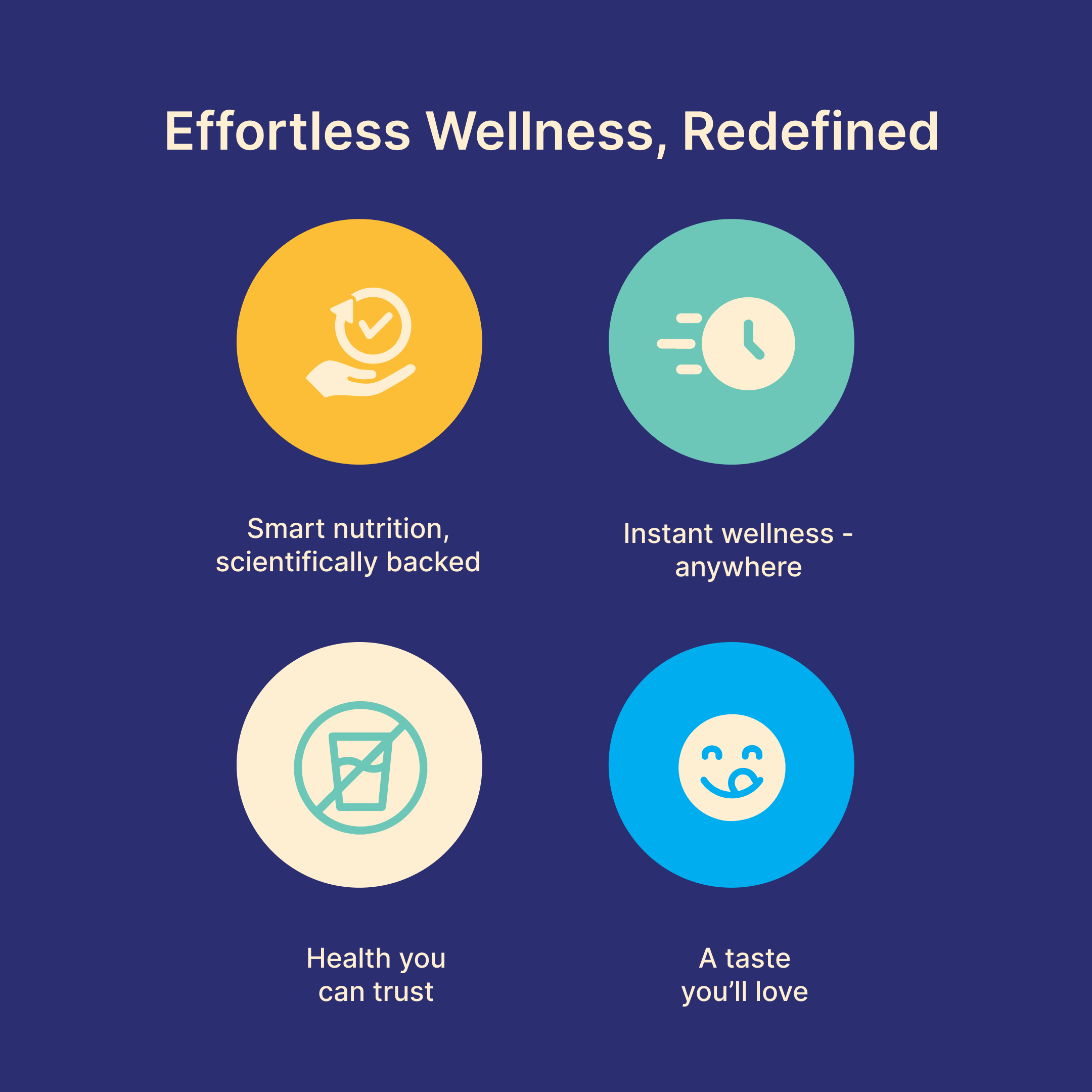 Multivitamin Oral-Strips