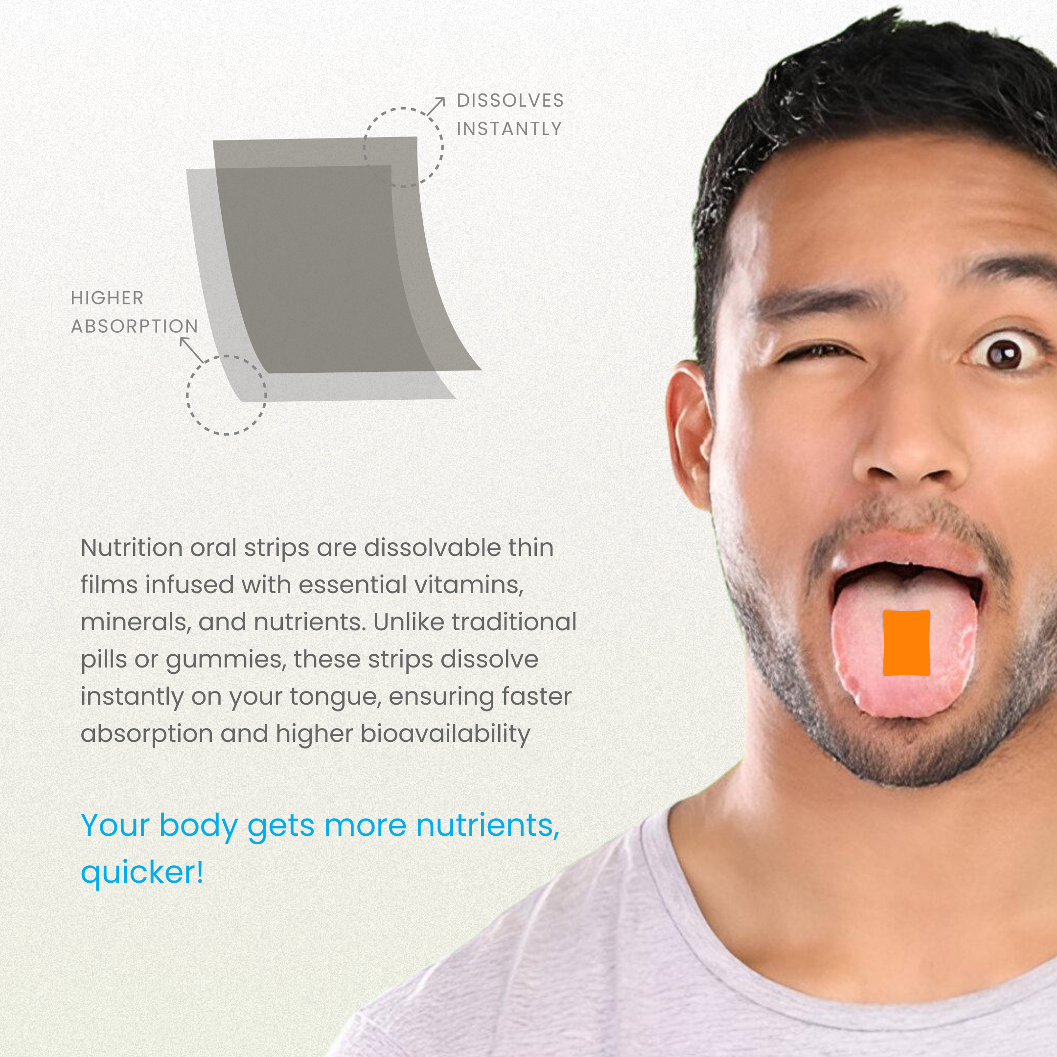 Multivitamin Oral-Strips